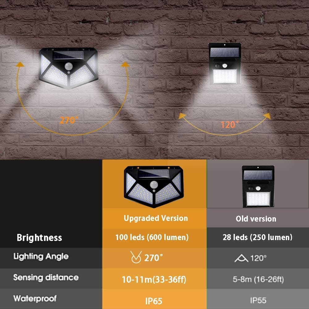 Home and Garden Solar Courtyard Lights