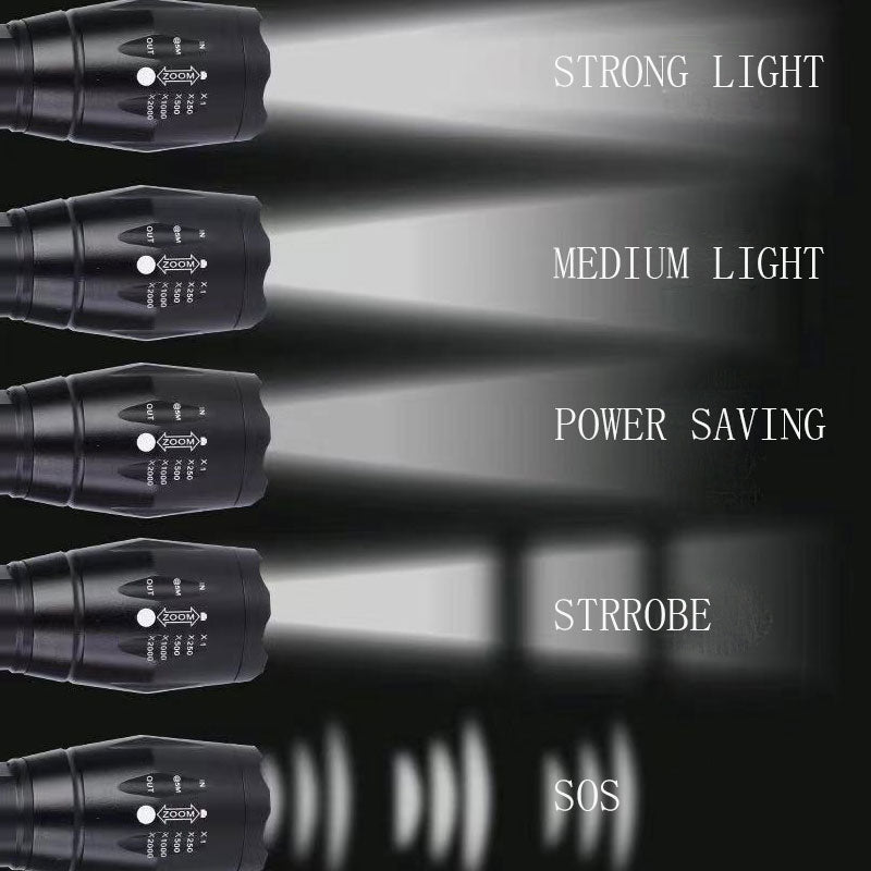 LumiRay Zoomable LED Flashlight – Mini Portable Torch