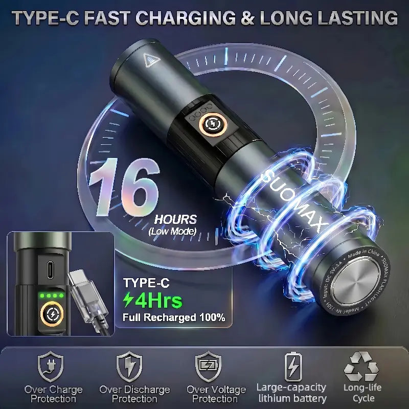 SuoMax™ Tactical Ultra-Bright Flashlight — Cordless Zoomable Searchlight with Window Breaker
