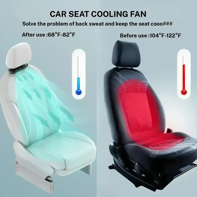 💥LIMITED-TIME 50% OFF!🔥Dual-turbo high-volume car rear seat headrest fan