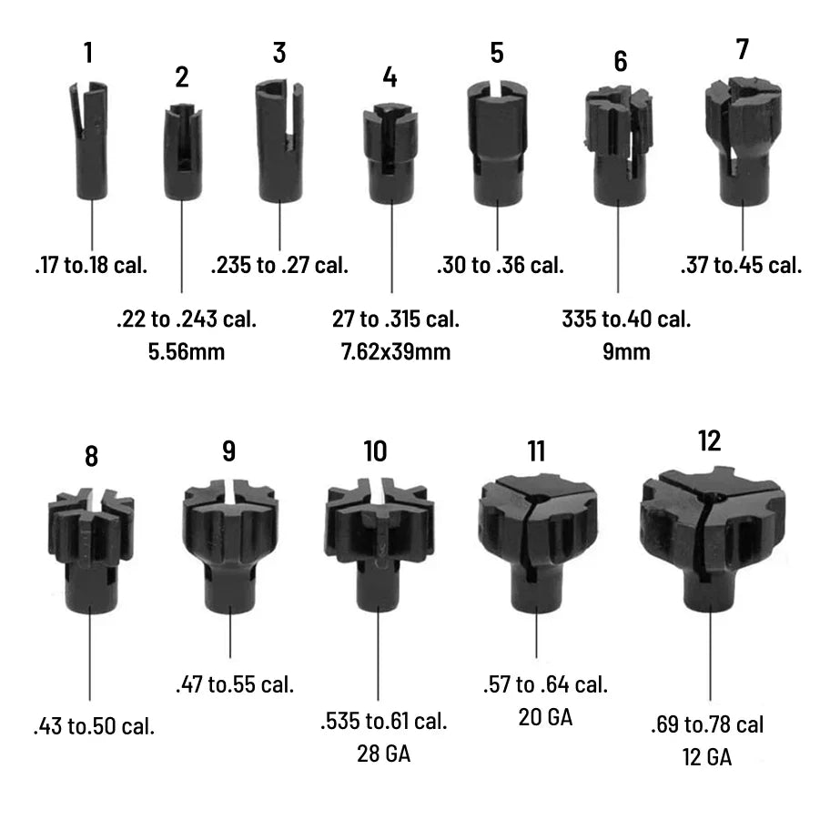 AlignPro Laser Bore Sighter – Auto Zero Calibration Tool