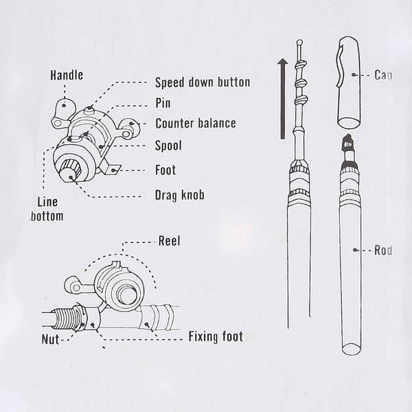 🔥Limited-time 50% off🎣Pen-shaped pocket fishing rod!