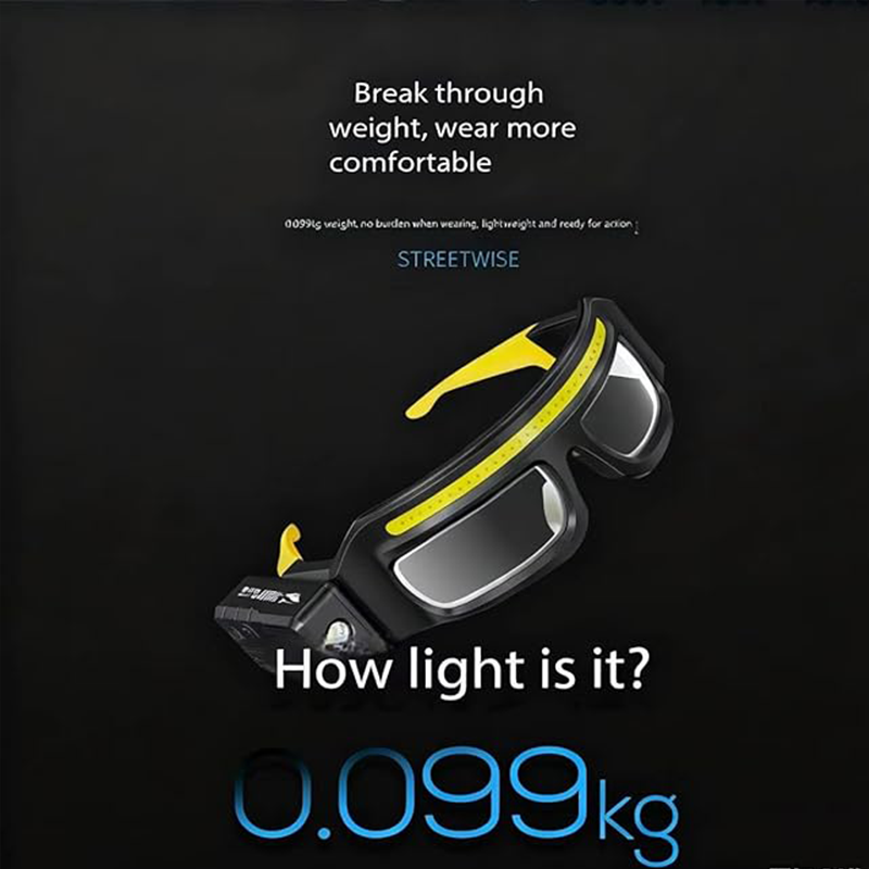 OpticBeam Rechargeable LED Safety Glasses with Motion Sensor