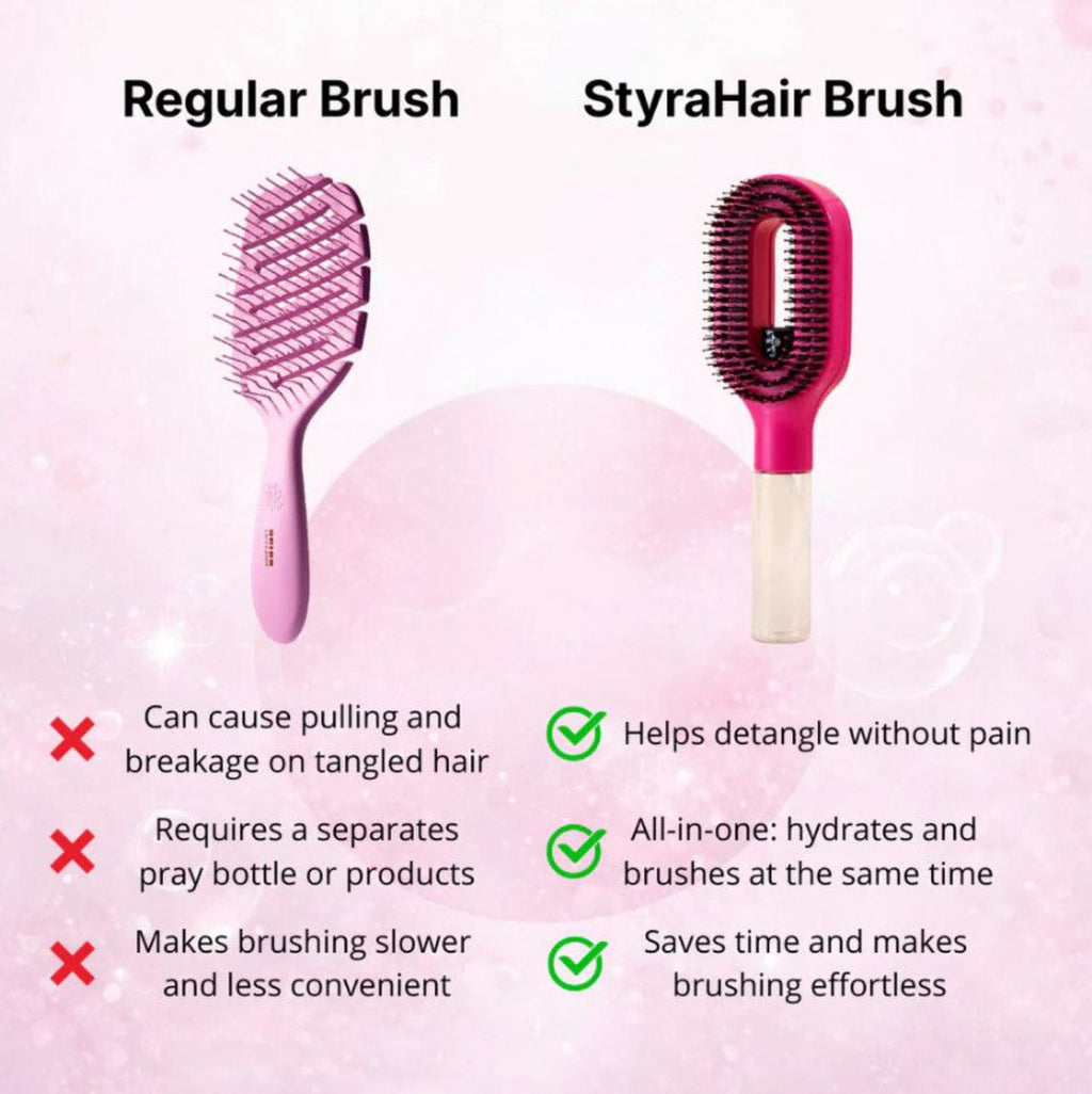 50% OFF🔥 Best Finds 2026‼️🔥🔥This unique 2-in-1 water spray hairbrush