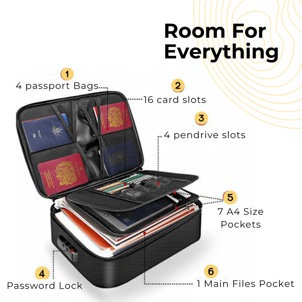 🔥Multi-Pocket Document Bag｜Keep All Important Certificates Safe & Neat