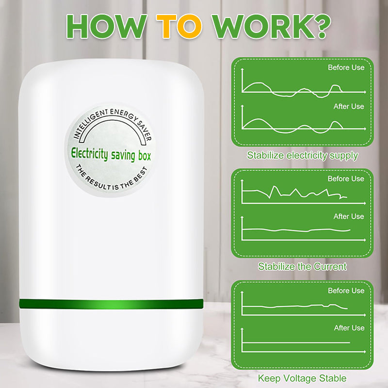 ⚡️💡 2026 Smart Home Energy Saver for Your House ⚡️💡 Real-Time Power Monitor & Circuit Breaker Box, Reduce Your Electricity Bill by 30%-50%. Easy Plug & Play Installation. 🔥 Today's Limited-Time Sale 🔥