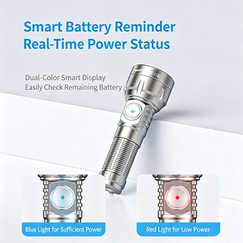 MicroGlow Ultra-Bright Rechargeable Pocket EDC Flashlight with 10280 Battery