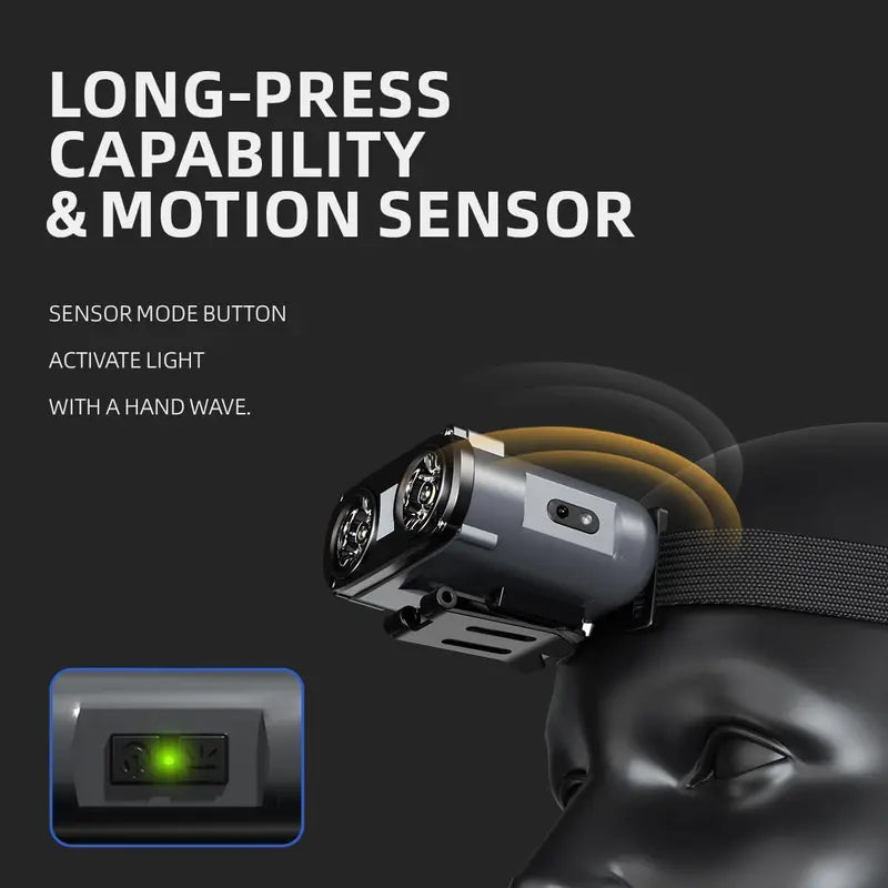 OwlLight Pro · Modular Motion-Sensor Hat Clip Headlamp