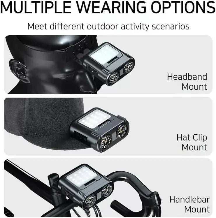 OwlLight Pro · Modular Motion-Sensor Hat Clip Headlamp