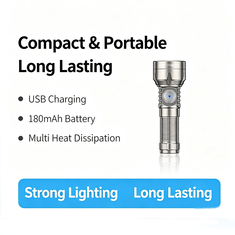 MicroGlow Ultra-Bright Rechargeable Pocket EDC Flashlight with 10280 Battery