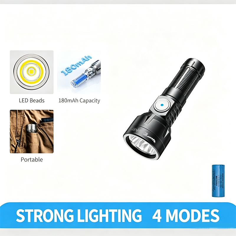 MicroGlow Ultra-Bright Rechargeable Pocket EDC Flashlight with 10280 Battery