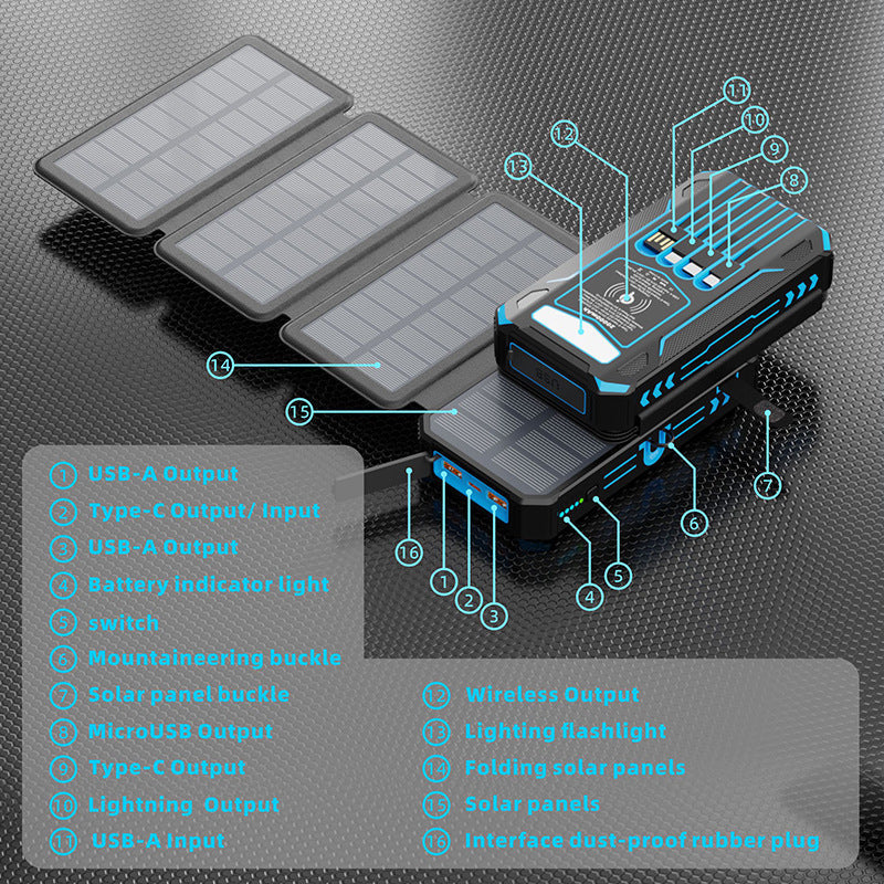 SolarArmor · Quad-Panel 20000mAh Solar Power Bank