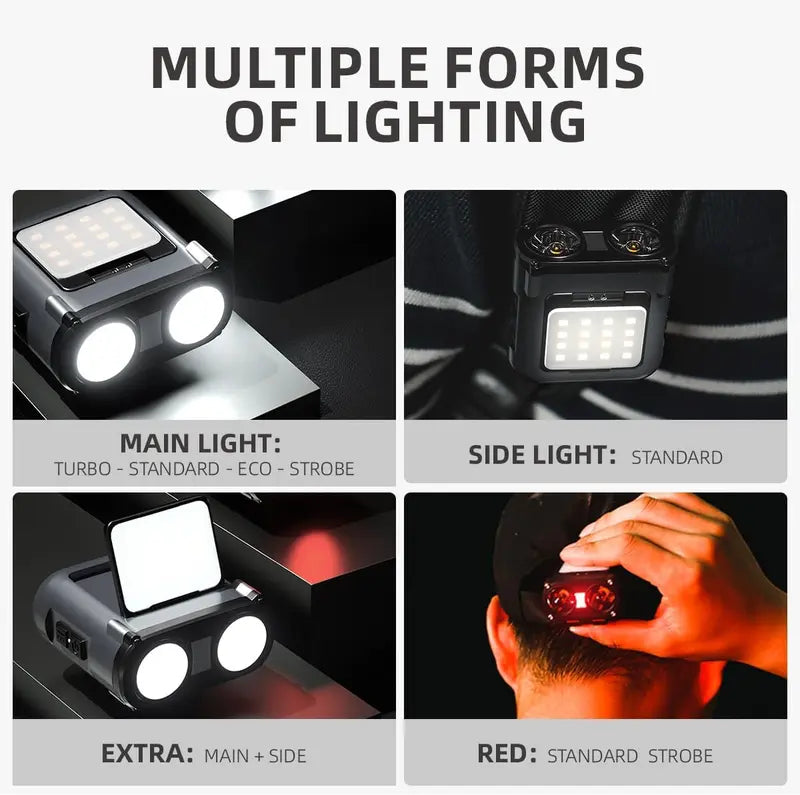 OwlLight Pro · Modular Motion-Sensor Hat Clip Headlamp