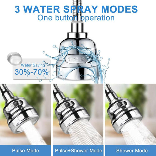 Hot Selling Item🔥🔥: All-in-One 360° Splash-Proof Faucet Extender