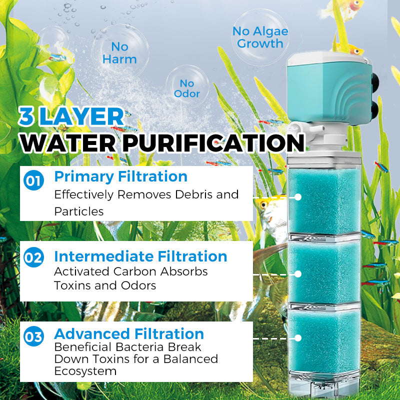 🔥Limited-time 50% off🎁Automatic Aquarium Filter System