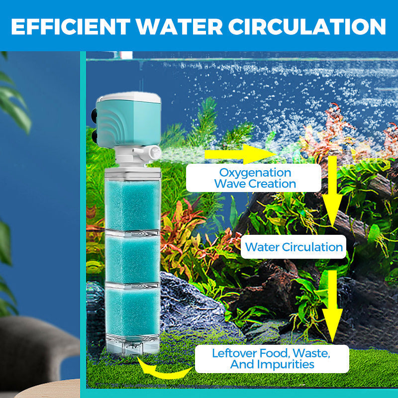 🔥Limited-time 50% off🎁Automatic Aquarium Filter System