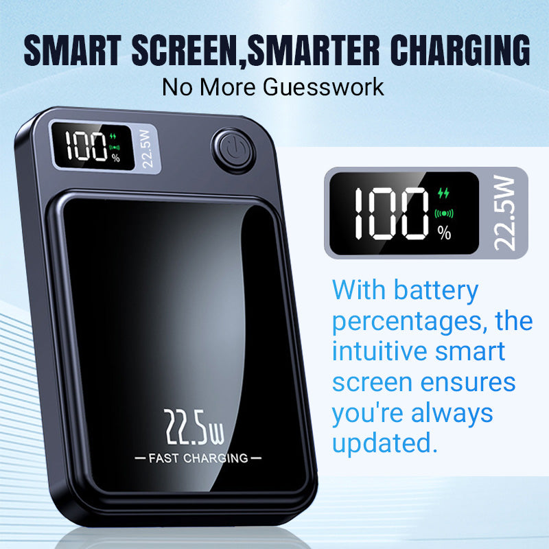 🌟Amazing Power Bank! 🌟10000mAh Ultra Slim Fast Charge Mobile Power