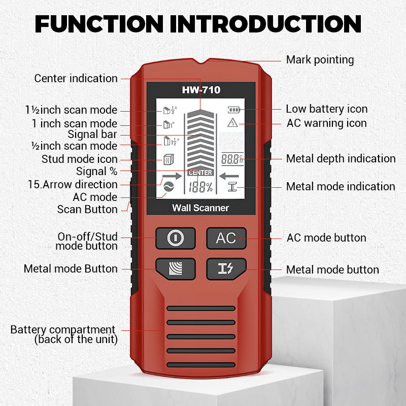 ⚡ Multifunctional Handheld Metal & Wall Detector – Finds Studs, Pipes & Wires, Easy-to-Read LCD 🔧