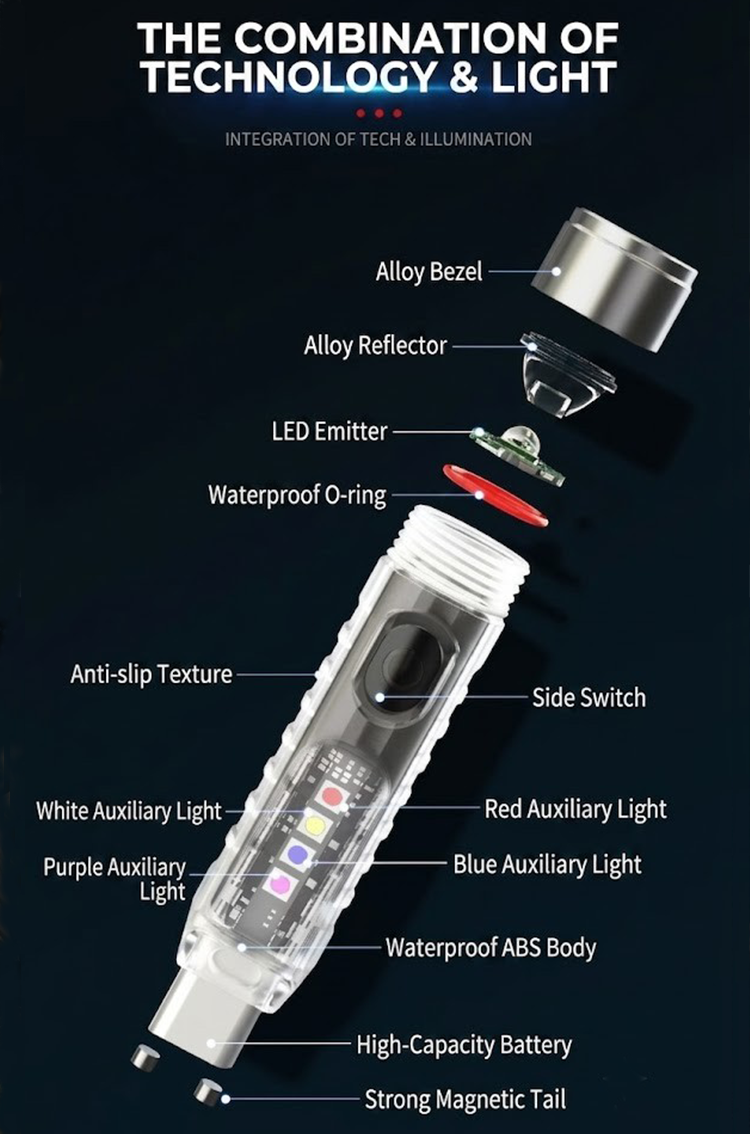 Mini Keychain Flashlight with Multi-Color Side Lights and Magnetic Base