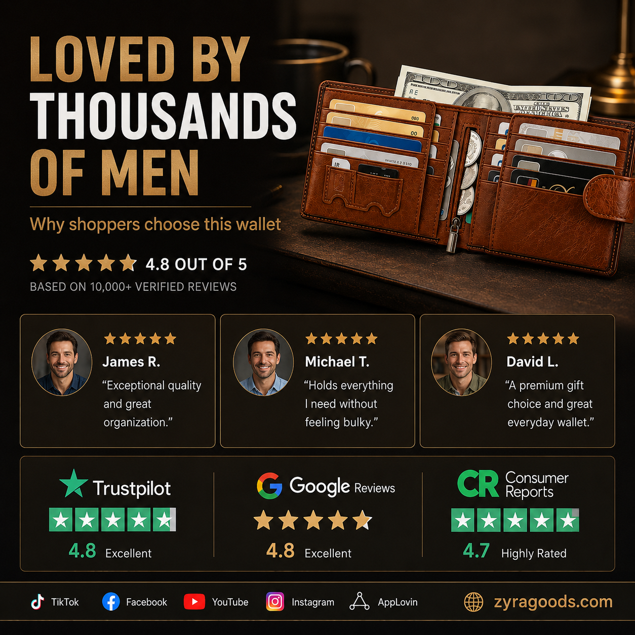 Men's Vintage RFID Blocking Wallet
