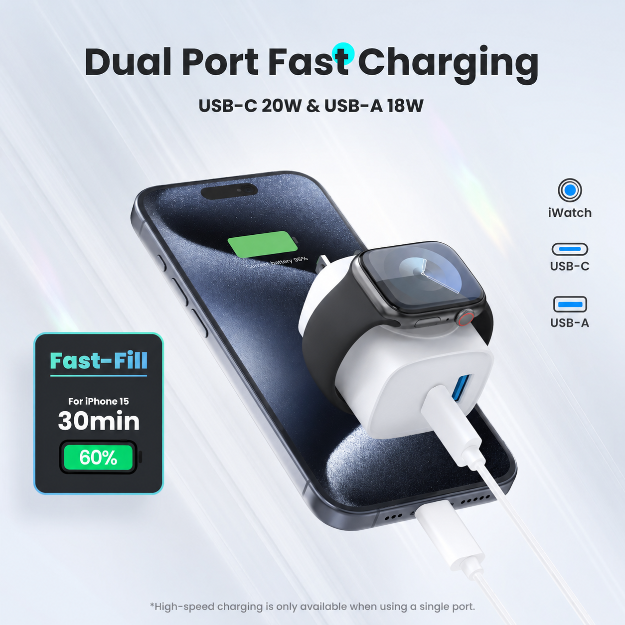 🔥Bonus Free Cable!🔥3-in-1 Magnetic Apple Watch & iPhone Charger