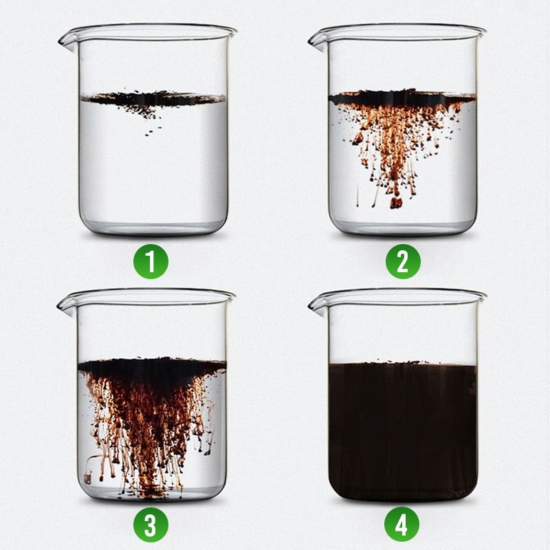 Pousbo® Soil Loosening Essence Soil Activator（50% OFF）