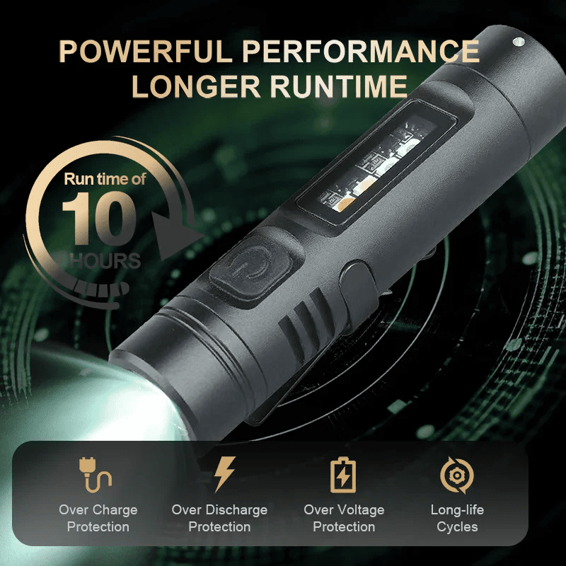 AeroLite Pro Aluminum Flashlight – Pocket-Size Multi-Function Tool
