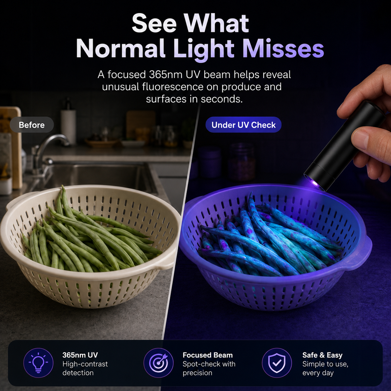 🥦UV Black Light Flashlight for Vegetable Inspection
