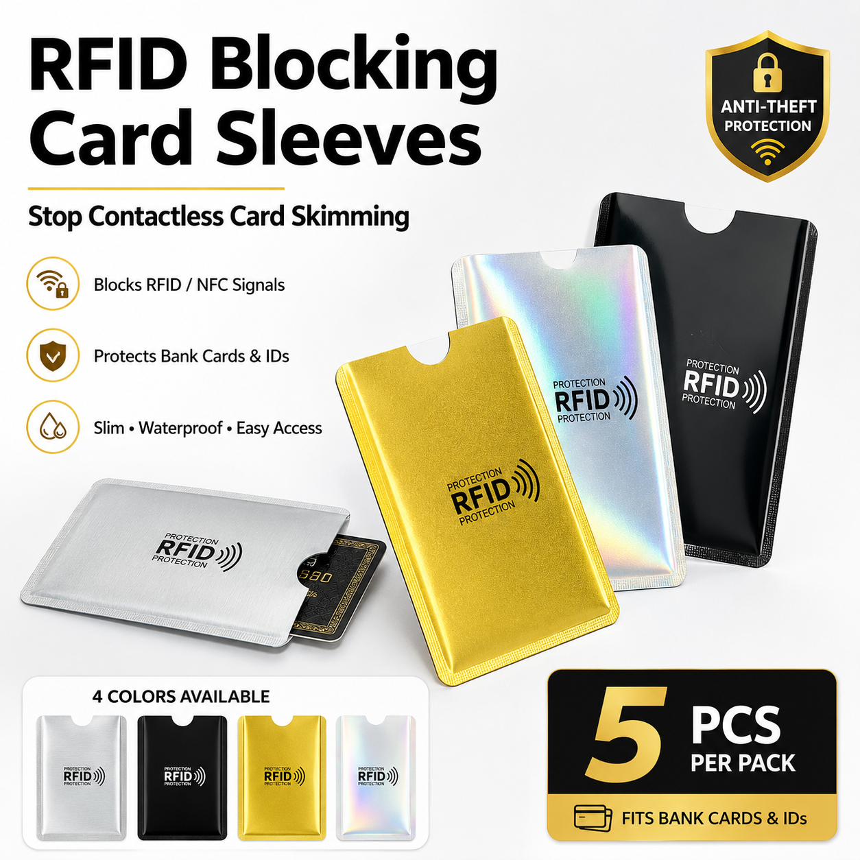 RFID Blocking Card Sleeves – Protect Your Cards from Contactless Skimming💳