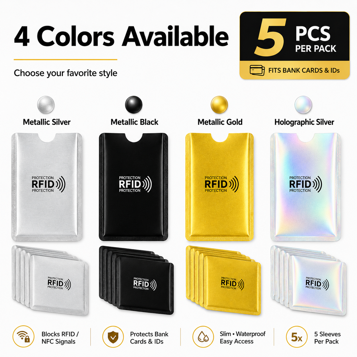 RFID Blocking Card Sleeves – Protect Your Cards from Contactless Skimming💳
