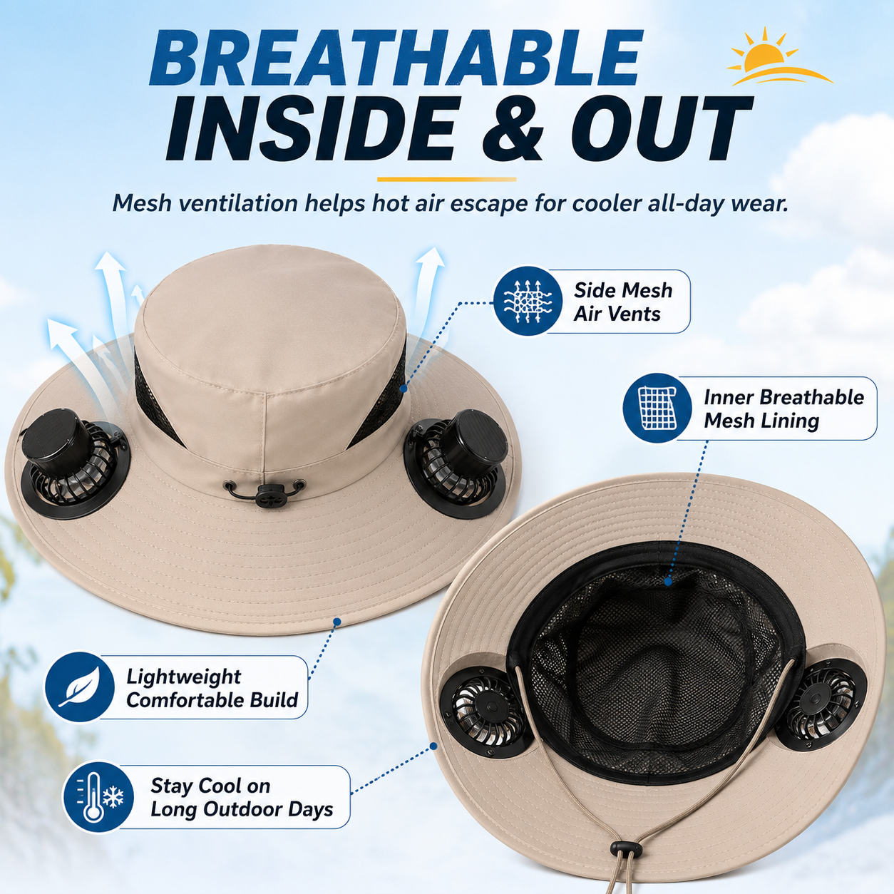 ☀️ SolarBreeze Dual-Fan Sun Hat – Hands-Free Cooling & All-Day Sun Protection 🧊