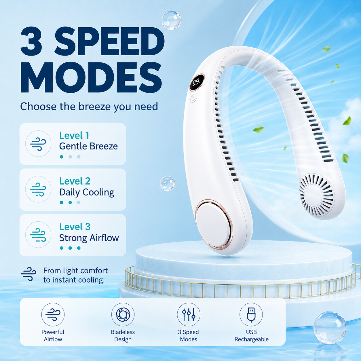 🔥 Hands-Free Portable Neck Fan – Powerful Bladeless Cooling for Summer, Sports & Outdoor Use🧊