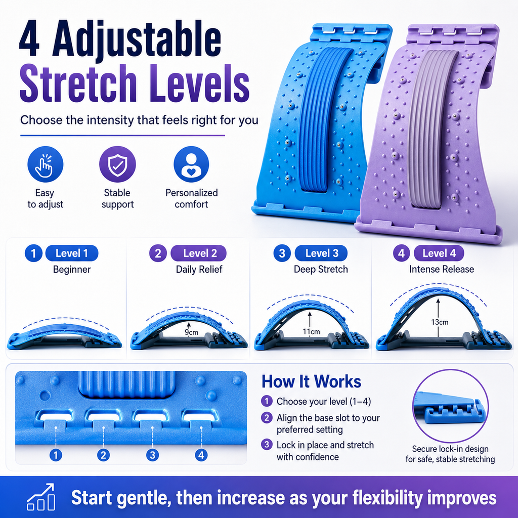 Lumbar Back Stretcher – 4-Level Spine Support & Lower Back Relief Massager🌿