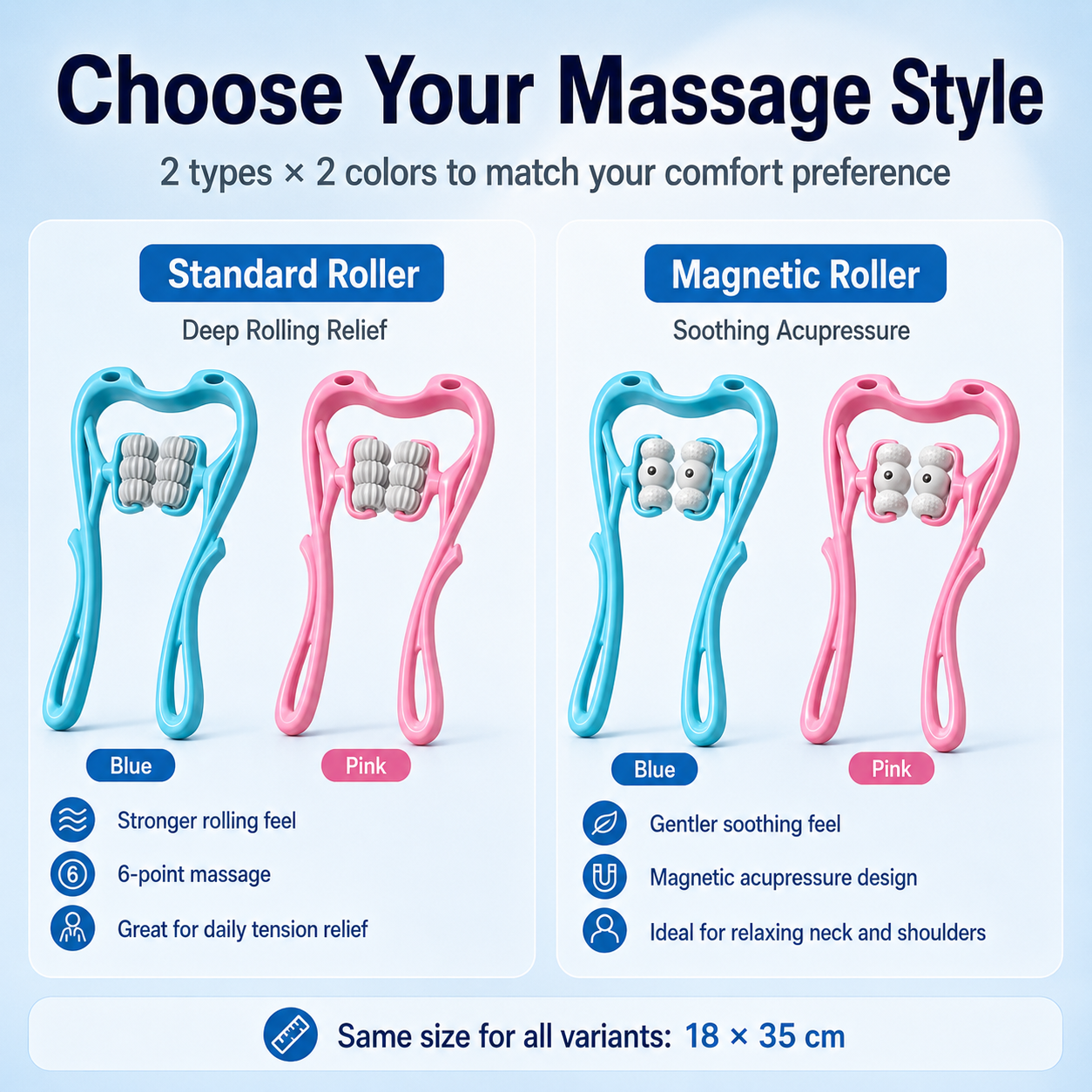 360° Neck & Body Roller Massager – Deep Relief for Neck, Shoulders, Back & Legs💆