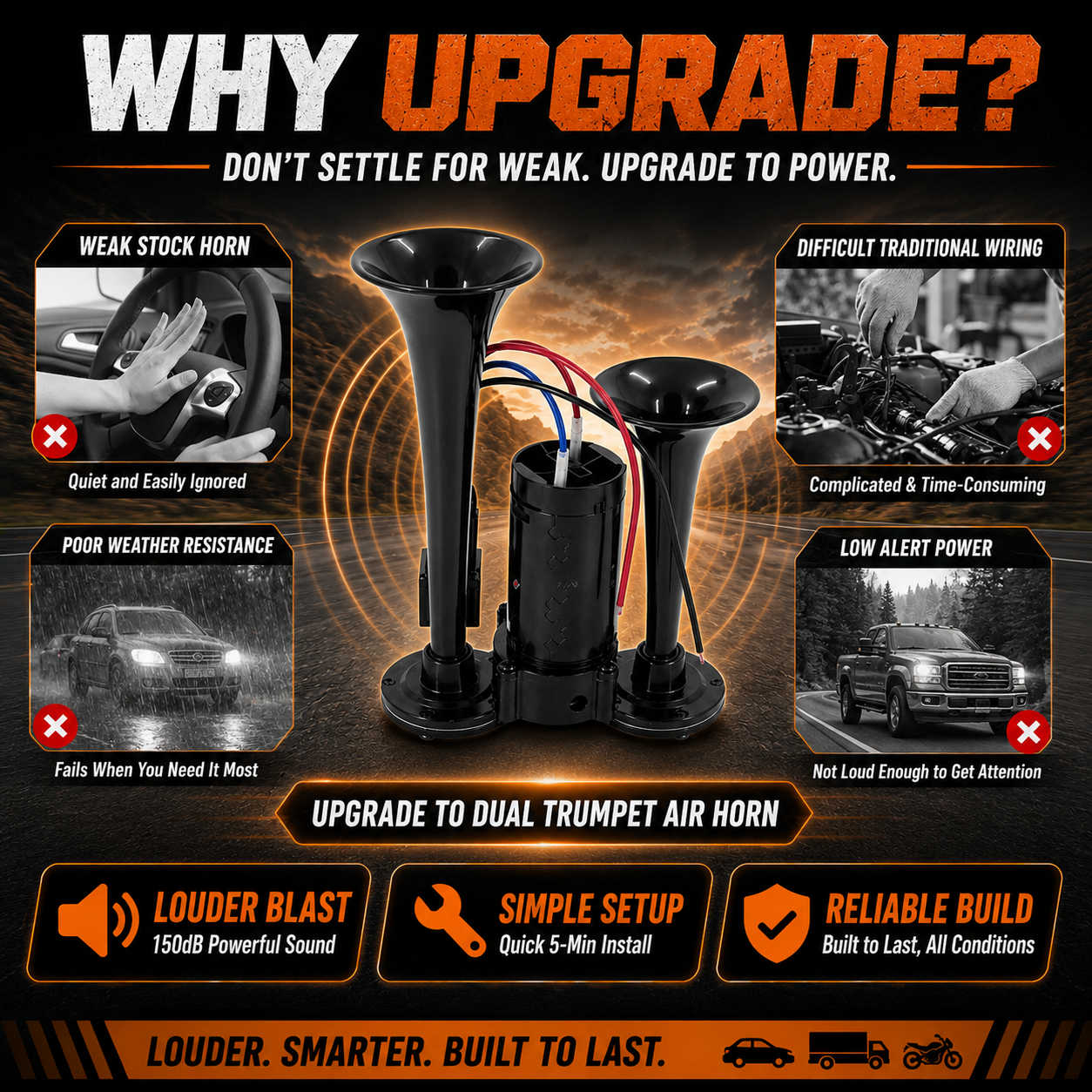 📣 ThunderBlast Dual Trumpet Air Horn — Ultra-Loud 12V/24V Power for Cars, Trucks & Motorcycles
