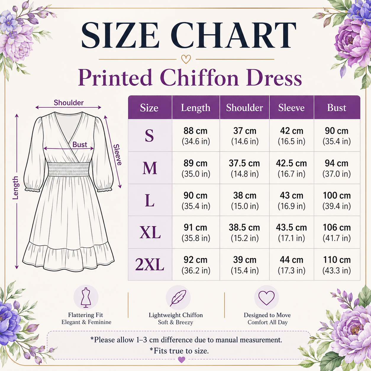 Floral V-Neck A-Line Dress – Smocked Waist, Ruffled Hem, Summer Ready 🌸