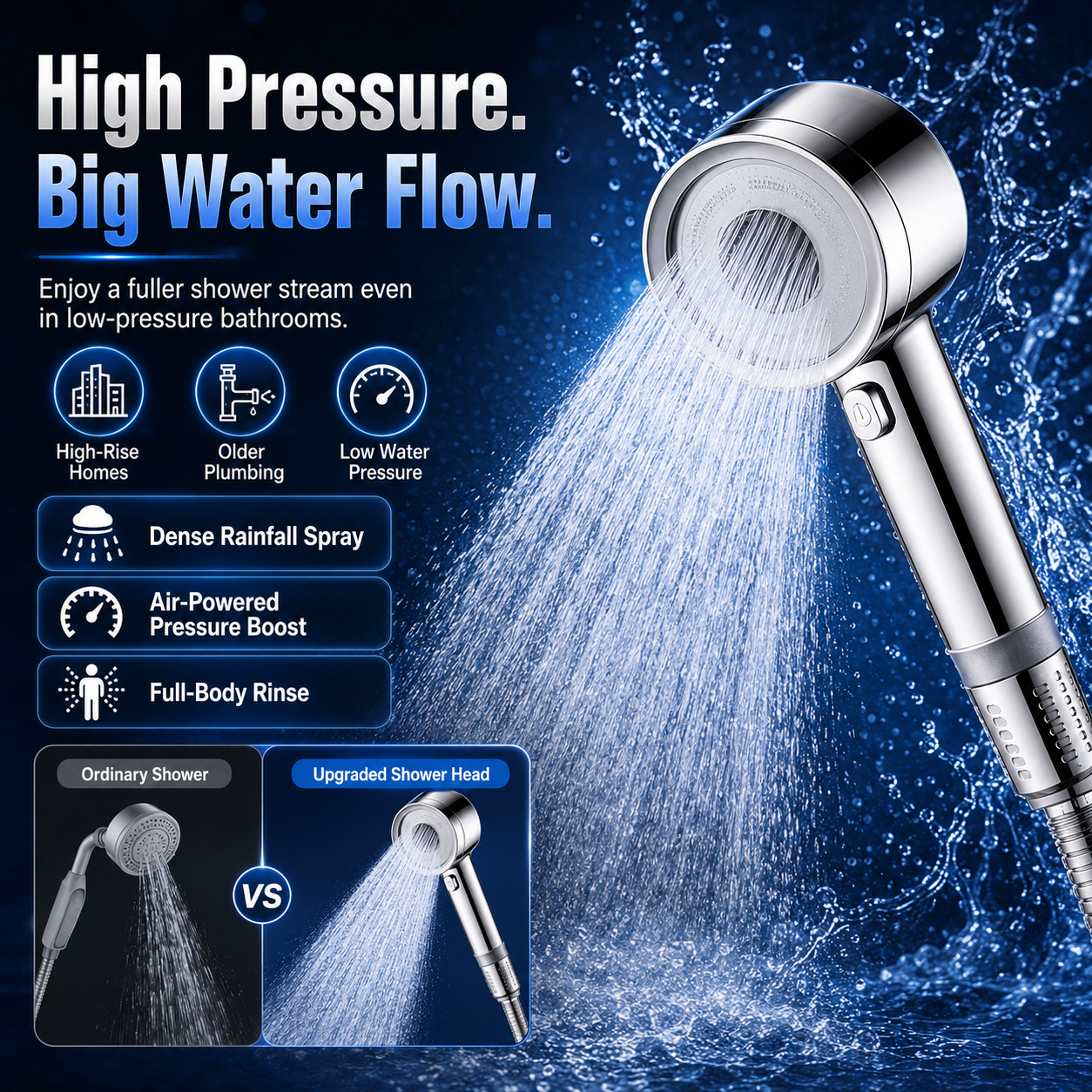 🚿 High-Pressure Filter Shower Head – 4 Spray Modes • Powerful Flow • Cleaner, Spa-Like Showers 💧