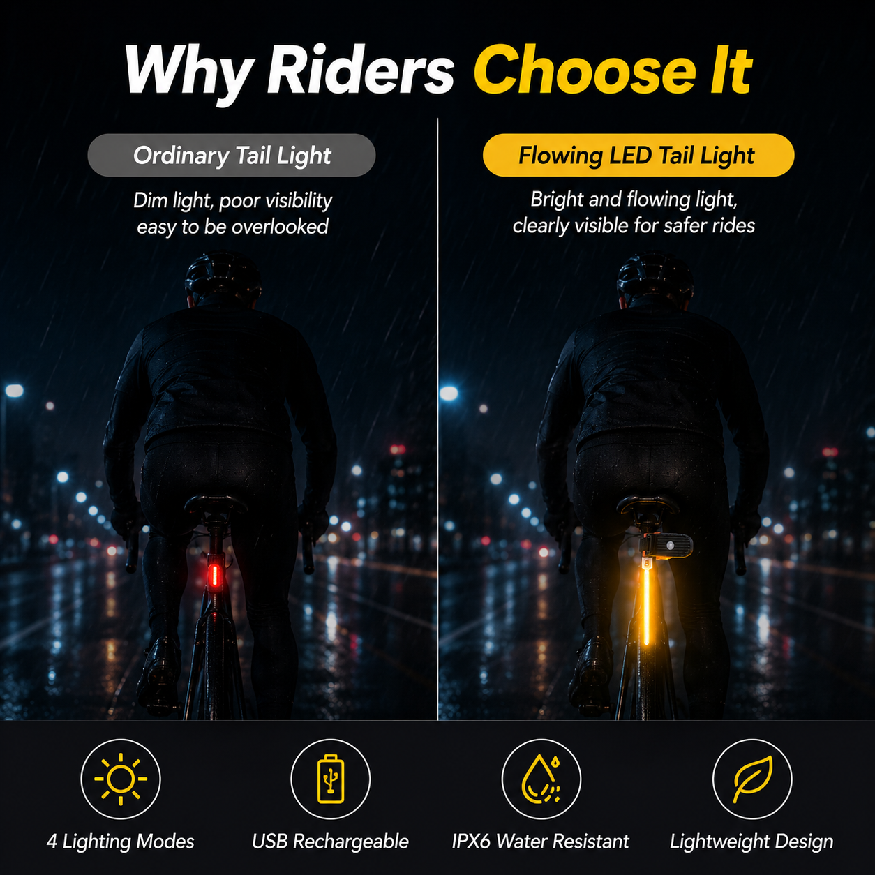 🚴‍♂️💡Flowing LED Bike Tail Light for Safer Night Rides