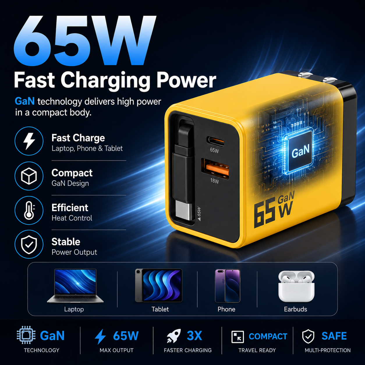 65W GaN Fast Charger with Retractable Type-C Cable – 3-in-1 USB-C & USB-A Travel Charger for Phone, Tablet & Laptop🔋