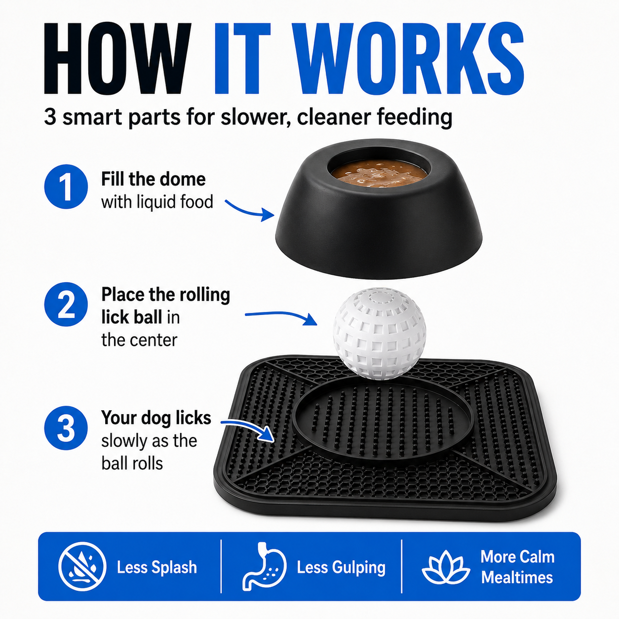 🐾 SlowLick Spill-Proof Dog Bowl — Slower Feeding, Less Mess, Happier Mealtimes