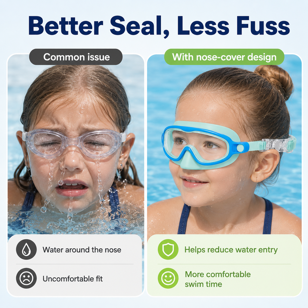🔥SafeSwim Kids Wide-View Goggles with Nose Cover