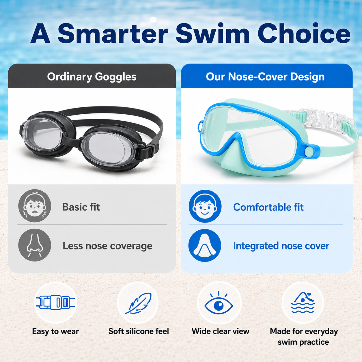 🔥SafeSwim Kids Wide-View Goggles with Nose Cover
