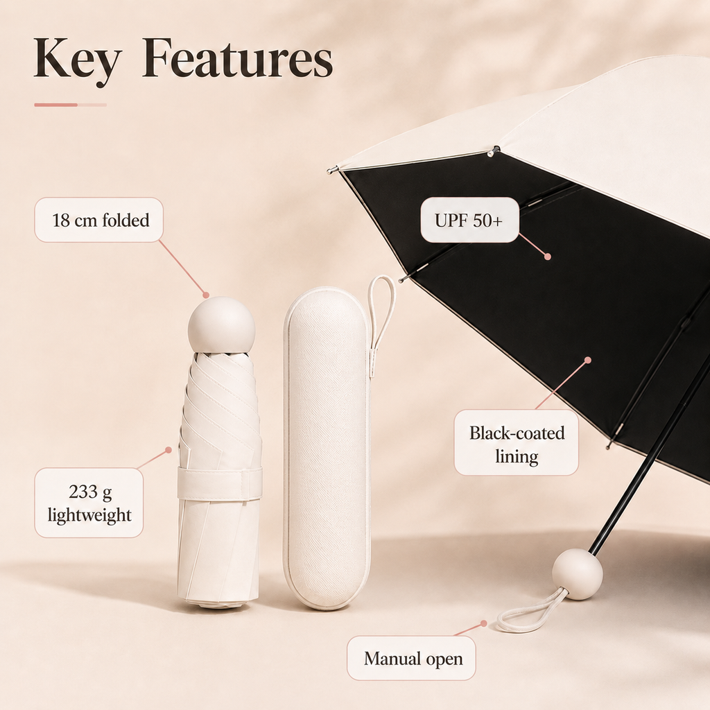 🔥Pocket Mini Umbrella – UPF50+ Sun & Rain Protection🌂