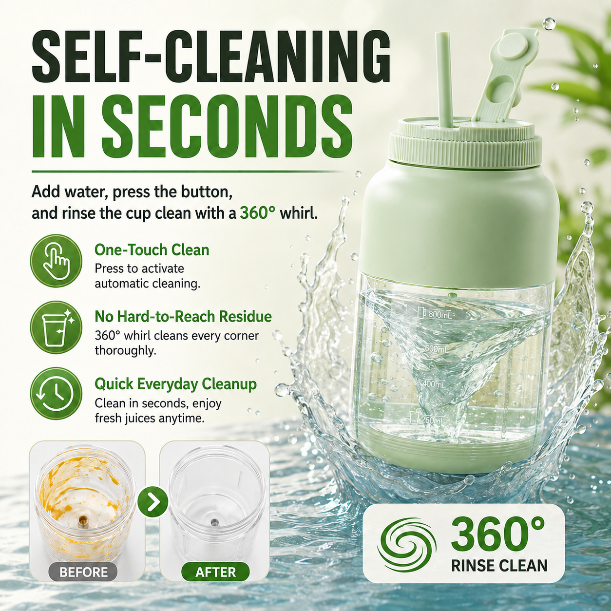 🍓 Blend. Swap. Sip. Anywhere. — 1300mL Portable Self-Cleaning Blender Cup