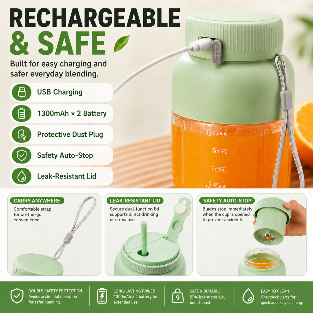 🍓 Blend. Swap. Sip. Anywhere. — 1300mL Portable Self-Cleaning Blender Cup