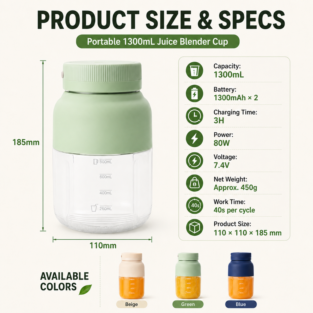 🍓 Blend. Swap. Sip. Anywhere. — 1300mL Portable Self-Cleaning Blender Cup