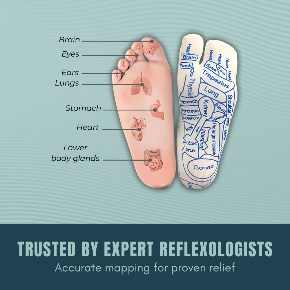 🔥Limited-time 50% off🎁  ReflexTherapy Socks