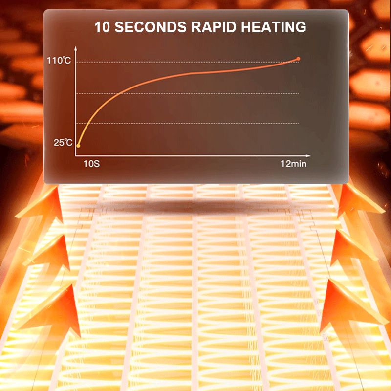 Fast Heating Food Electric Warming Tray（50%  OFF）