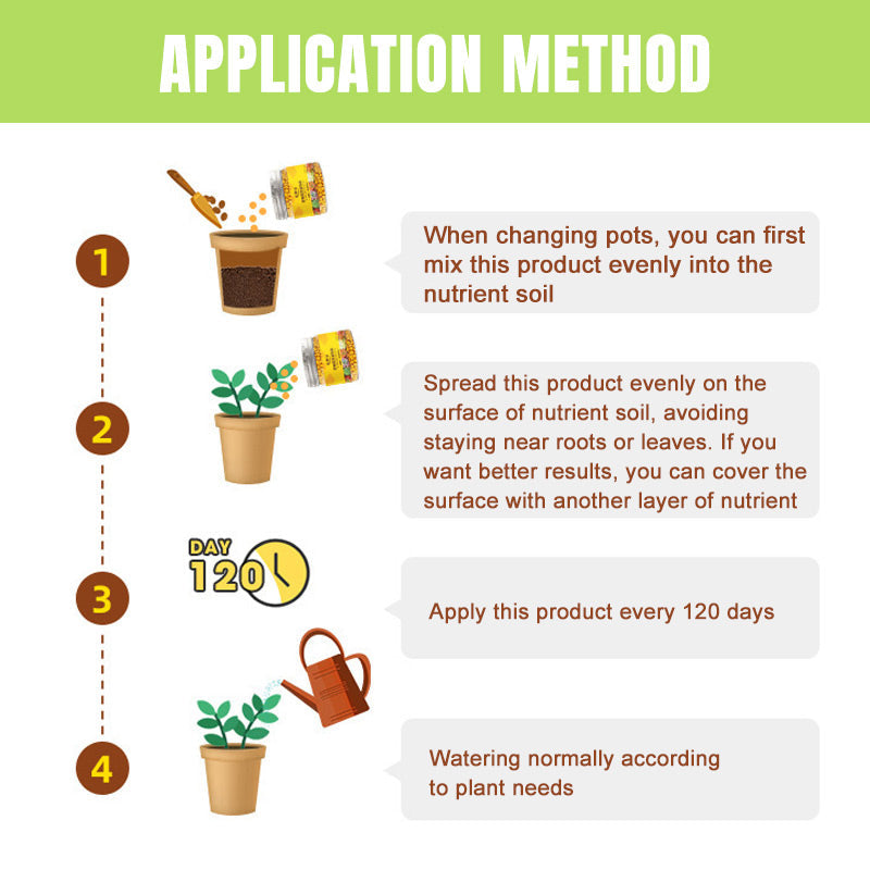 🌱Universal Plants Nutrient Granules Controlled Release Fertilizer