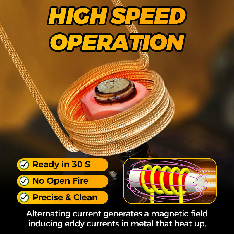 🔥 50% OFF NOW! ⚡ Induction Heater Kit – 1100W, 30S Fast Heating & Flameless Bolt Removal 🛠️